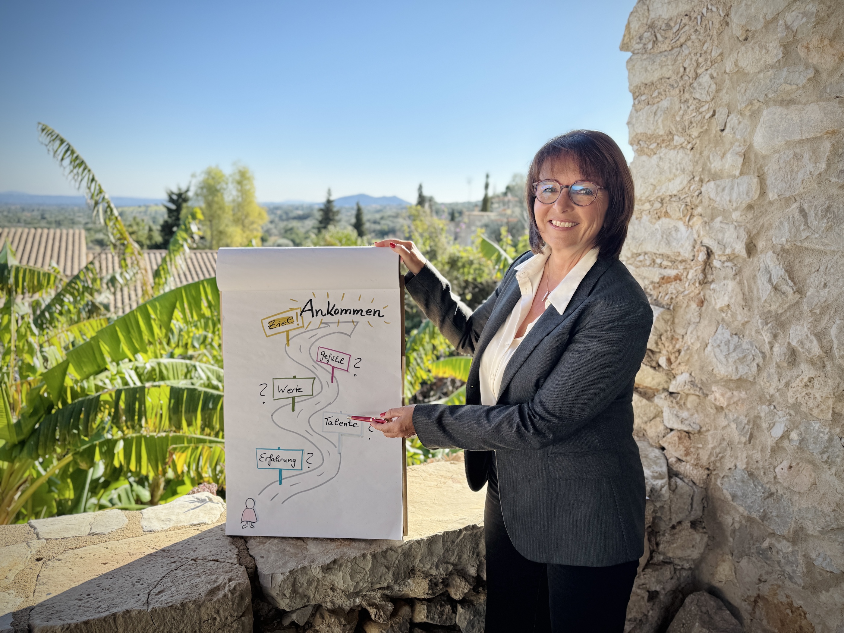 Am Flipchart – Team- und Organisationsberatung